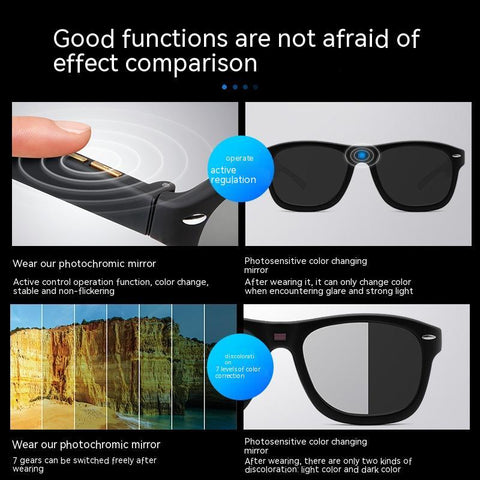 Electronic Color Mixing Intelligent Color Changing Polarized Sun Glasses